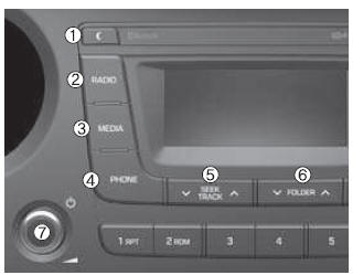 Incident, evenement Omgeving deed het Hyundai i10: Kenmerken van uw autoradio (1) - AUDIO (Zonder Touchscreen) -  Audiosysteem - Kenmerken van uw voertuig - Hyundai i10 - Instructieboekje