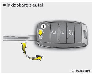 KIA Picanto: Inklapbare sleutel - Sleutelfuncties Sleutels - Kenmerken van uw auto - KIA - Instructieboekje