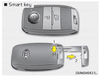 KIA Picanto: Smart Sleutelfuncties - Sleutels - Kenmerken van uw auto - KIA Picanto - Instructieboekje